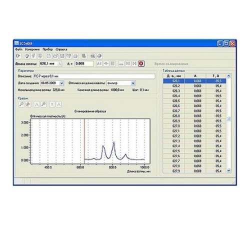 Программное обеспечение Экохим SC5400